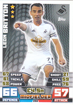 Leon Britton Swansea City 2014/15 Topps Match Attax #298